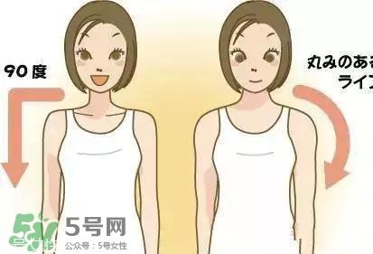 天鹅臂是什么?天鹅臂有用吗