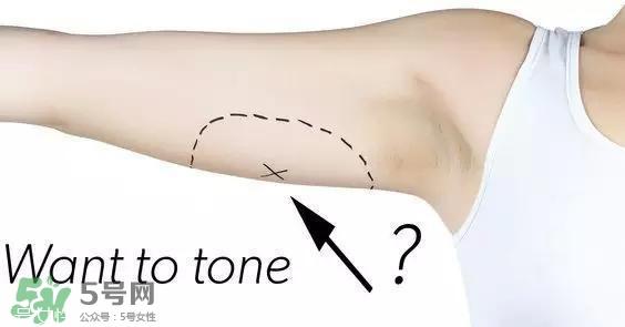 天鹅臂是什么？天鹅臂有用吗