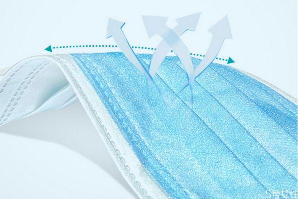 n95口罩和3M哪个好 3m口罩和n95口罩区别