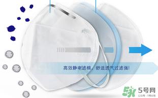 n95口罩防雾霾吗?n95口罩能防pm2.5吗?