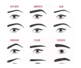 初学最简单的修眉方法 快速简单修出好看的眉形
