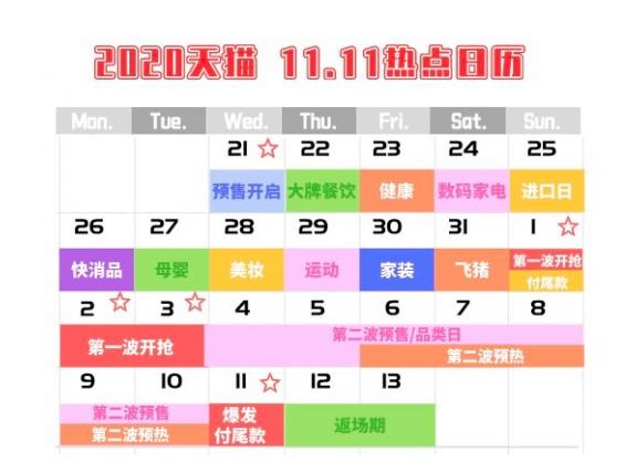 2020年淘宝双十一活动攻略 2020年淘宝双十一红包怎么领