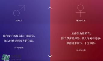 冈本001多少钱一盒 冈本001价格