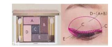 新手眼妆的画法步骤图 4种色系眼妆看了就会