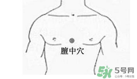 三伏贴贴在什么位置？三伏贴贴哪里？