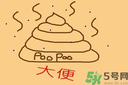 大便颜色代表什么问题？怎样判断大便颜色？