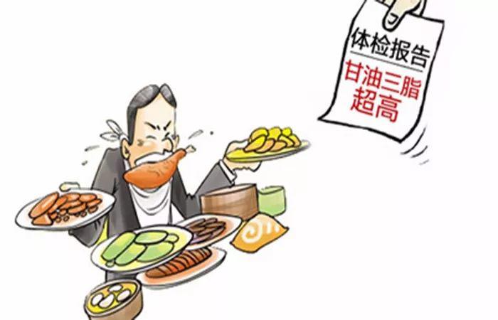 甘油三酯是什么 甘油三酯的简介