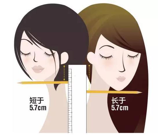 2018换什么发型？2018大家都在做这些发型