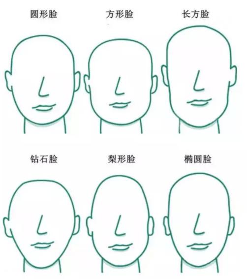 2018换什么发型?2018大家都在做这些发型
