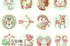 阳历四月份是什么星座？农历四月份是什么星座？