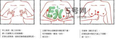 wonder bomb丰胸霜怎么用？wonder bomb丰胸霜使用方法