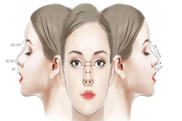 武汉韩式隆鼻整形正规医院 武汉韩式隆鼻价格