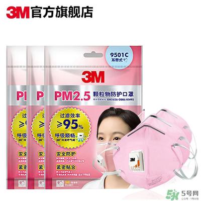 3m口罩多少钱一个？3m口罩价格及图片