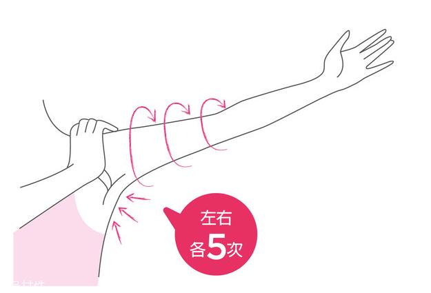 瘦身霜怎么用最有效 瘦身霜10张按摩图