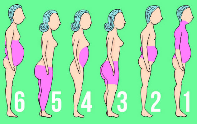 人体脂肪分为哪几种类型 6种常见的脂肪类型