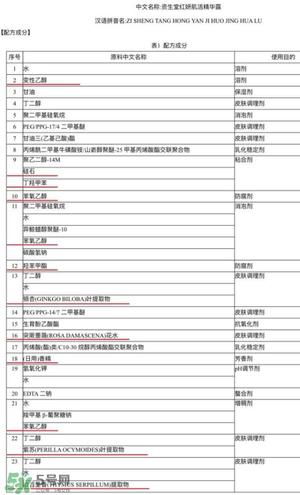 资生堂红腰子成分 资生堂红腰子功效