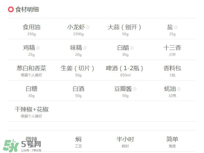 油焖大虾怎么做好吃?正宗潜江油焖大虾做法