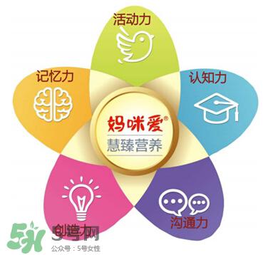Ofmom奶粉怎么样 ofmom奶粉好不好?