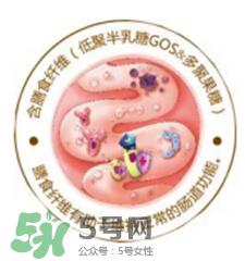 Ofmom奶粉怎么样 ofmom奶粉好不好？