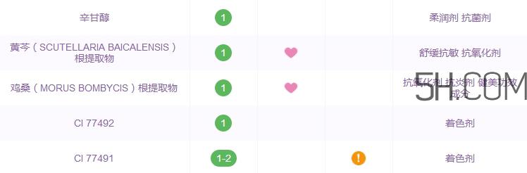 雅诗兰黛anr眼霜多少钱_雅诗兰黛anr眼霜专柜价格