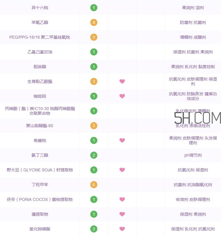 雅诗兰黛anr眼霜多少钱_雅诗兰黛anr眼霜专柜价格