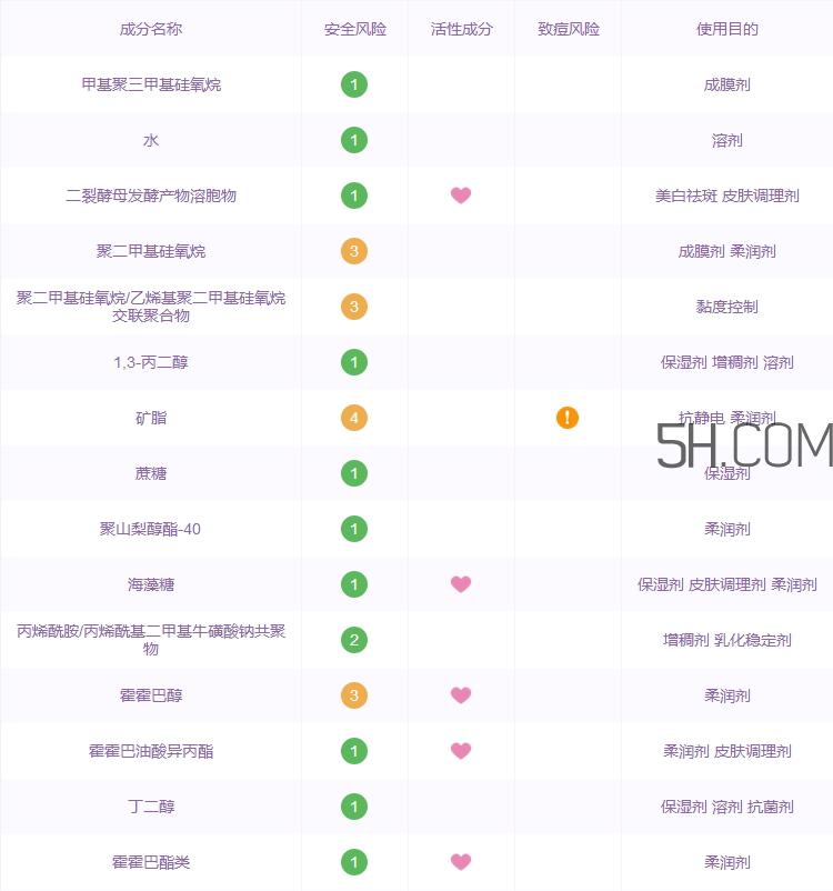 雅诗兰黛anr眼霜多少钱_雅诗兰黛anr眼霜专柜价格