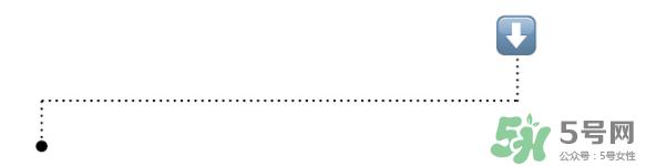 打玻尿酸有没有副作用 打玻尿酸的后悔死了