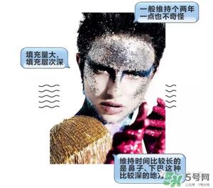 打玻尿酸有没有副作用 打玻尿酸的后悔死了