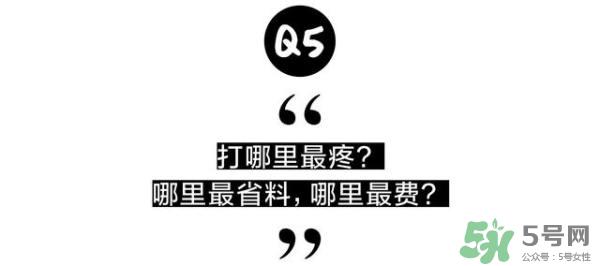 打玻尿酸有没有副作用 打玻尿酸的后悔死了