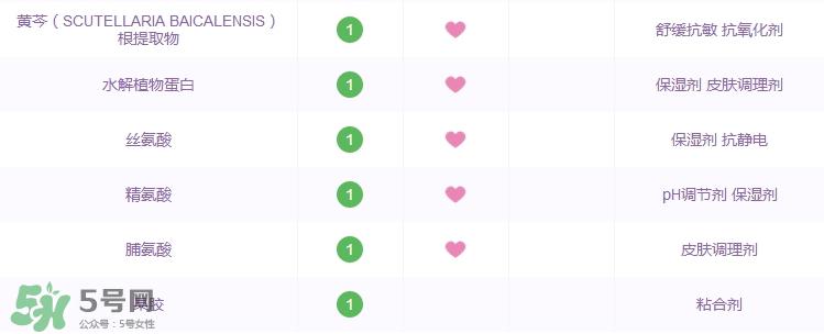 欧珀兰黛橄榄青春蛋白面霜多少钱_专柜价格