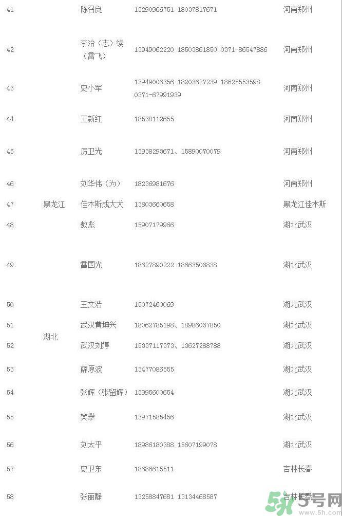 非法疫苗流入哪些省市名单曝光,非法疫苗有哪25种疫苗