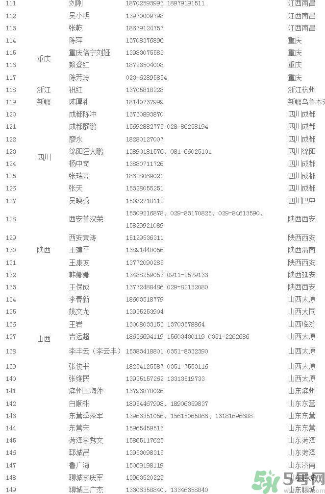非法疫苗流入哪些省市名单曝光,非法疫苗有哪25种疫苗
