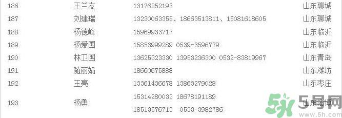 非法疫苗流入哪些省市名单曝光,非法疫苗有哪25种疫苗