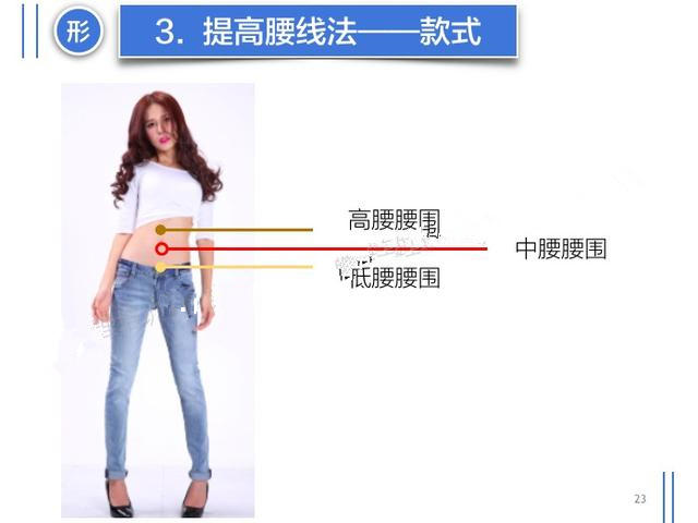 高腰裤适合什么人穿 高腰裤的优点有这些