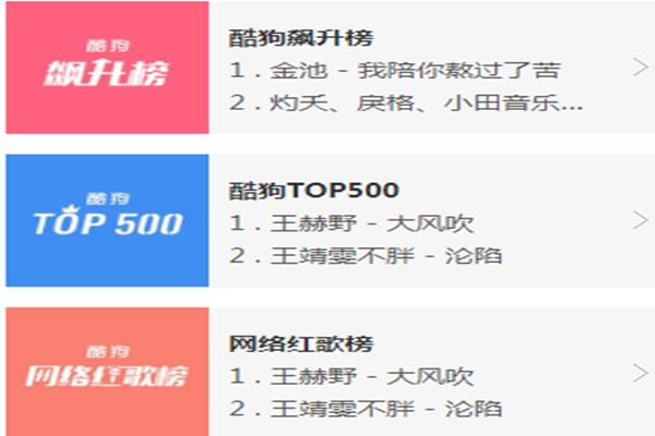 2021歌曲排行榜，2021最火流行歌曲排行榜