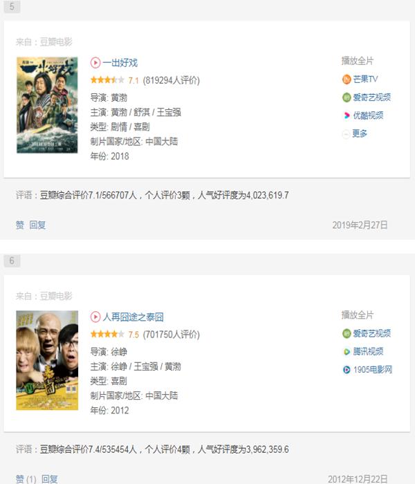 中国大陆电影排行榜，豆瓣电影评分排行2021