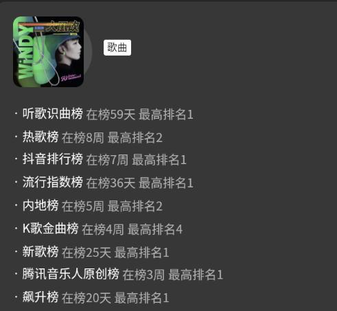 2021最火的粤语歌曲排行榜，经典粤语歌曲排行榜