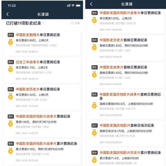 长津湖总票房预测,长津湖最终票房是多少