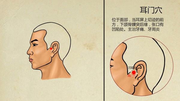 鼻炎的症状 鼻炎的治疗