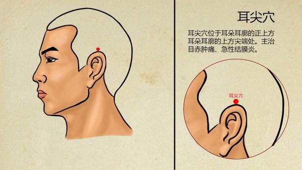 一只耳朵突然听不见是什么情况?