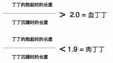 前男友又大又长我忘不了了,你们做过最大的是多大