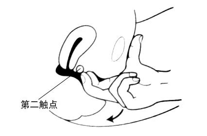 如何用手让她达到潮水喷涌境界