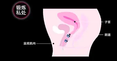 doi的时候怎么夹,怎么把下面夹得很紧