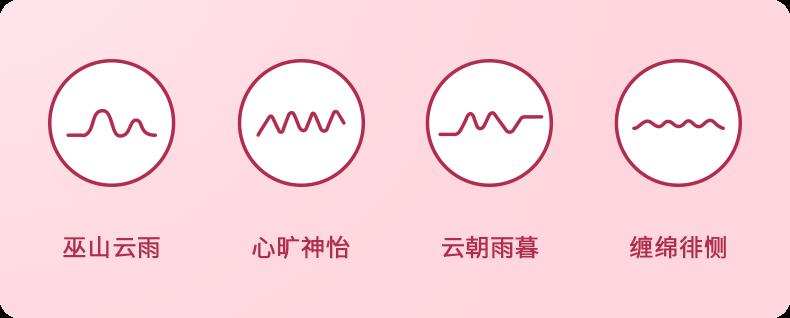 女生小玩具测评描述,没有女孩能扛过3分钟是什么体验