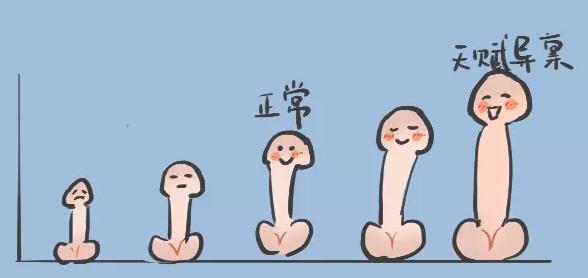 12cm是不是牙签男,男友只有12cm分不分手