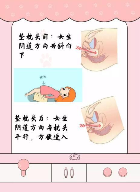 女生第一次到底是什么感觉,成年人聊聊第一次的感受!