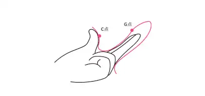 女士晚上玩的玩具哪个最好,女生自用小玩具推荐