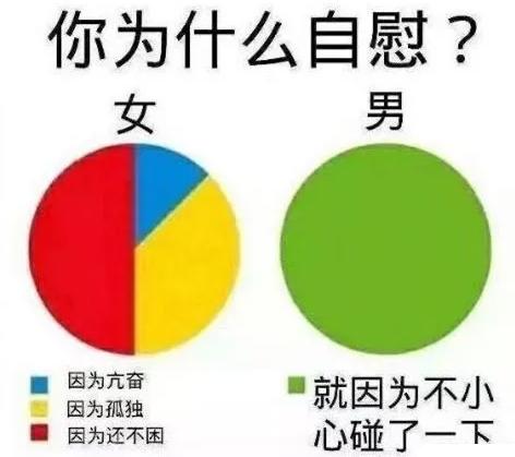 如何科学的打手冲,手把手教你打手冲的正确姿势get起来!
