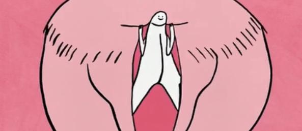 c点是女生什么位置,用手怎么才知道是c点