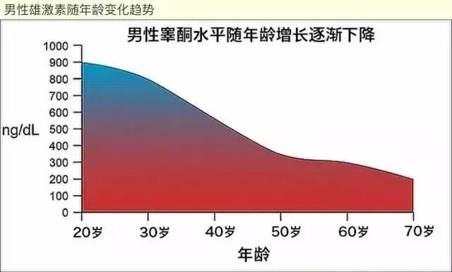男人行不行看腿就知道,腿好性能力强